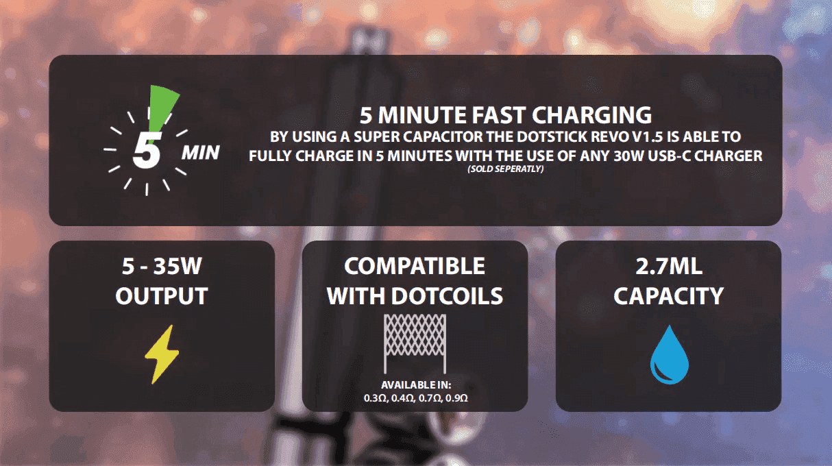 DOTMOD STICK REVO1.5佩特里電子煙主機空倉煙彈套裝:圖片 4